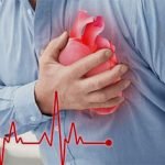 serangan jantung atau heart attack